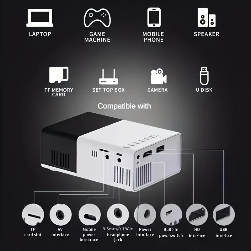 Mini Projector- Portable 3D-Ready, Professional High-definition Mini Projector Suitable For Home CinemasAnd Outdoor Camping, Compatible HDTV, USB SD AndHolder, Christmas, Halloween, Thanksgiving Gifts-Cornbuy