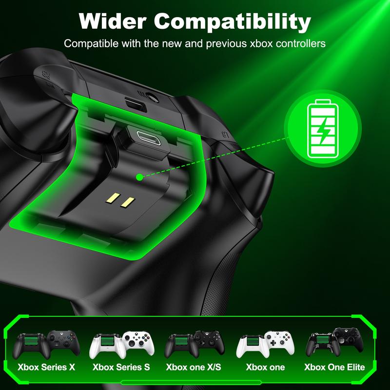 ESYWEN Upgrated Rechargeable Battery Packs for Xbox Series X|S Xbox One 2X3600mWh Xbox One Controller Battery with 4pcs Battery Covers for Xbox