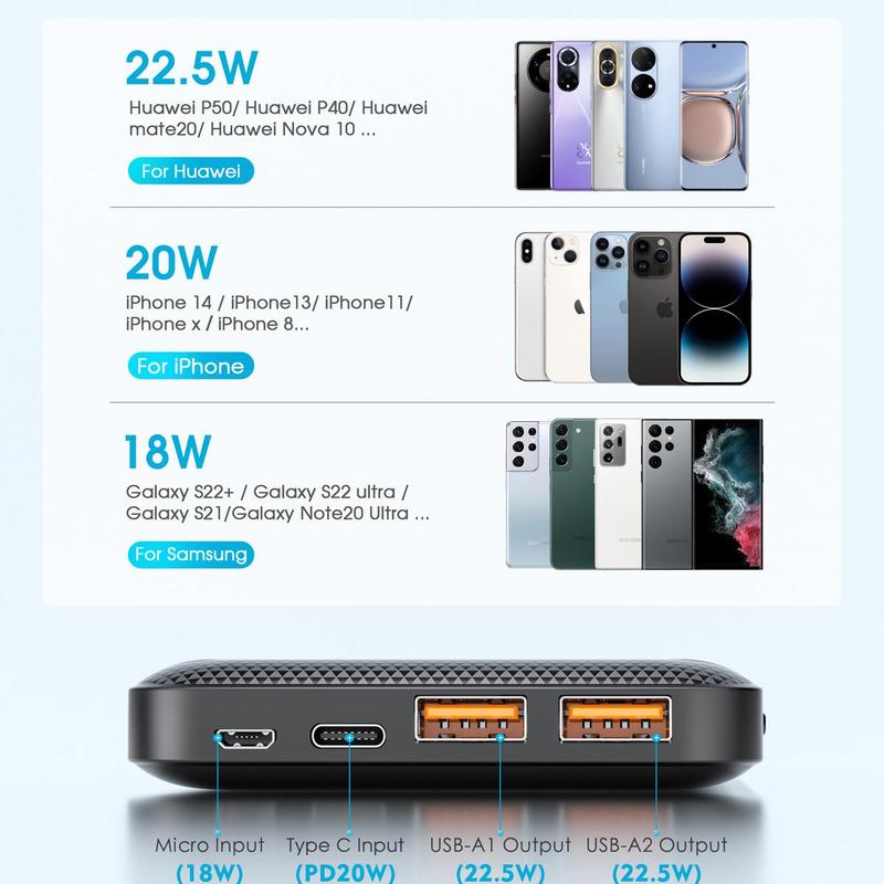 Portable Power Bank, 10000mAh Slim and Compact Battery Pack with Built-in LED Display, QC3.0 PD20W Fast Charging Power Bank for Android & iPhone