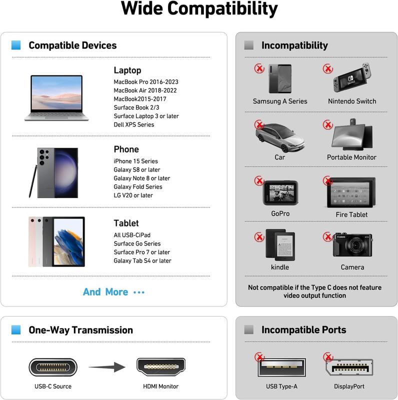 BENFEI USB C to HDMI 6 Feet Cable Thunderbolt 3 4 Accessories Computer Connector