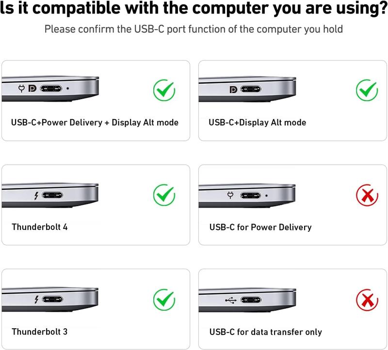 BENFEI USB C to HDMI 6 Feet Cable Thunderbolt 3 4 Accessories Computer Connector