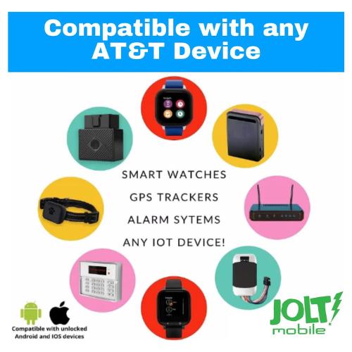 Jolt Mobile Data Only SIM Card for Hotspots, WiFi Dongles, MiFi, USB Sticks, Mobile Routers, and More - Broadband and IoT Devices Nationwide AT&T 4G LTE - Triple Cut SIM Card