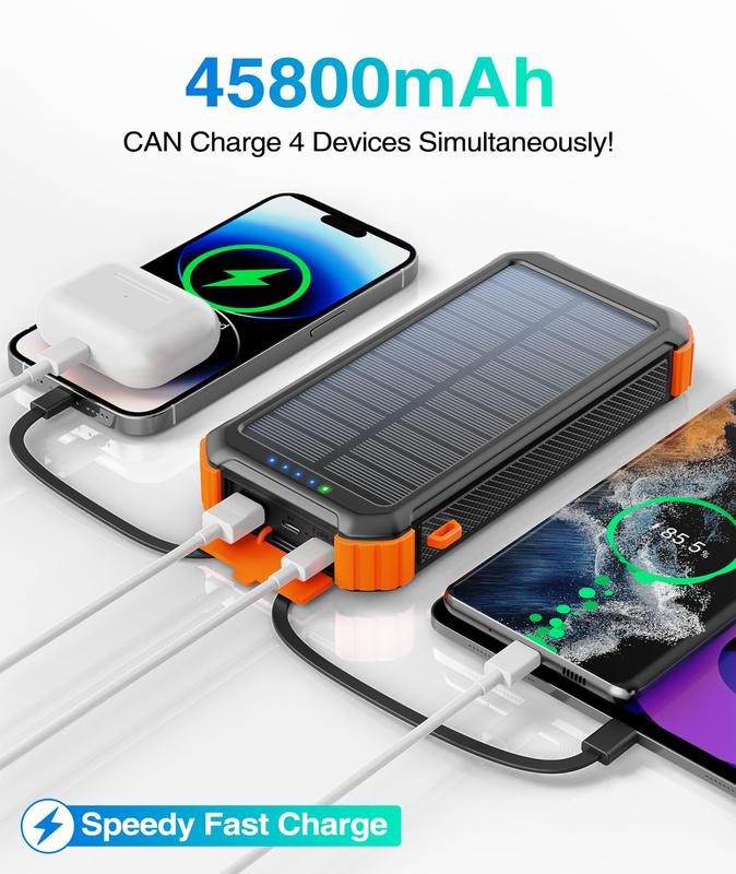 GNC M40000 Solar Power Bank 45800mAh, USB-C QC 3.0 Fast Charging for iPhone, Samsung, Google & More.