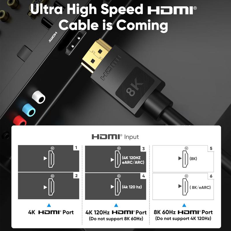 CYANMI 8K 10K 4K HDMI 2.1 Cable 48Gbps,Certified Ultra High Speed HDMI Cable Braided Cord-4K@120Hz 8K@60Hz, DTS:X, HDCP 2.2 & 2.3, HDR 10 Compatible with Roku TV PS5 HDTV Blu-ray Accessories