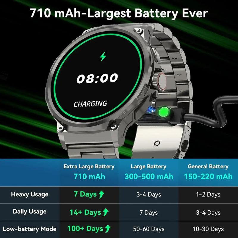 Multifunctional Smart Watch, Fashion Digital Watch with Answer Make Calls & 100+ Sport Modes, Waterproof Sports Fitness Watch for Women & Men