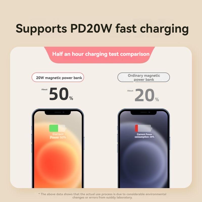 Magnetic wireless charging power bank suitable for 8-16 ultra-thin mini back clip type dedicated mobile power bank with large capacity suitable for charging USB fans