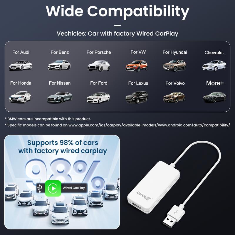 HD2CP CarlinKit CarPlay To HDMI Adapter HDMI Video Output TV Converter For TV Sticks Game Console TV Box Computer Mirroring Box