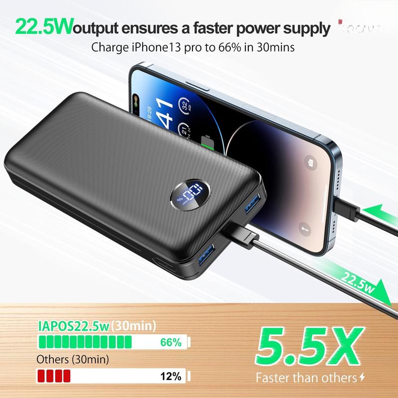 Portable Charger 40000mah Power Bank,for iPhone Series, Android Samsung Galaxy, for Travel Camping Accessories  Compact Device